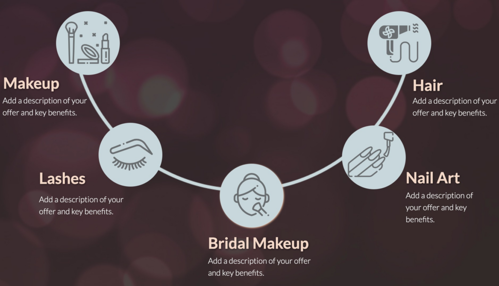 Makeup process explained